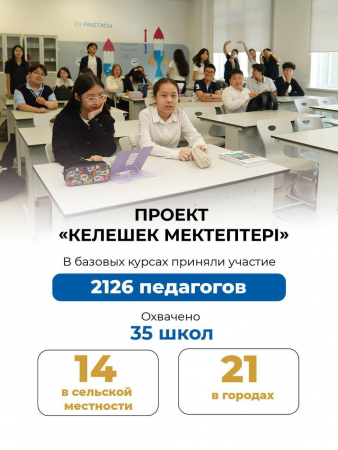 Проект "Келешек мектептерi"2005